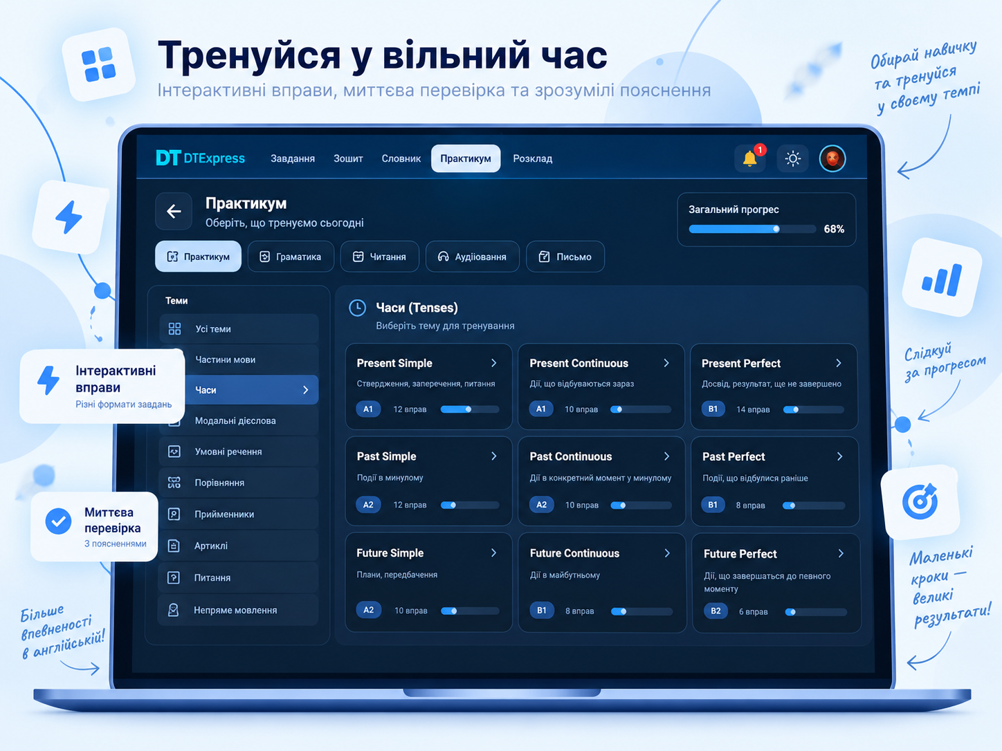 Практикум DTexpress: теми граматики, вправи за рівнями й відстеження прогресу.