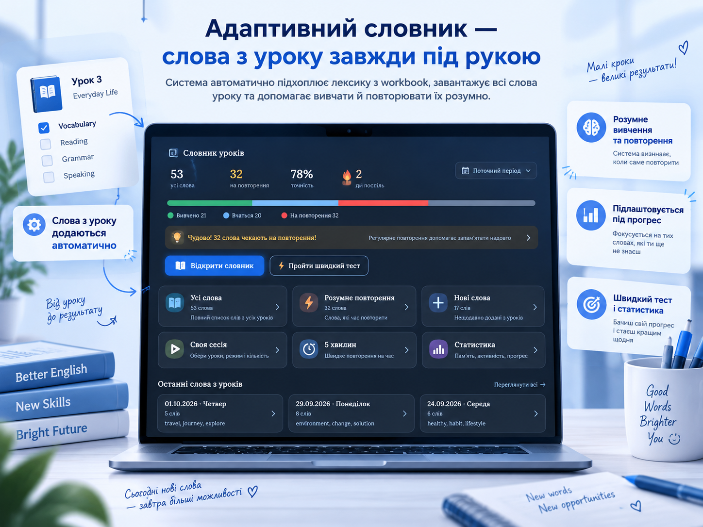 Адаптивний словник: слова з уроків, розумне повторення, швидкий тест і статистика.