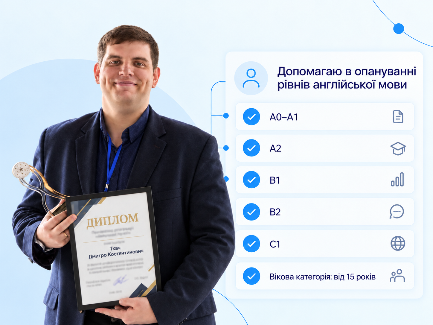Допомагаю в опануванні рівнів англійської мови. A0–A1, A2, B1, B2, C1. Вікова категорія: від 15 років.