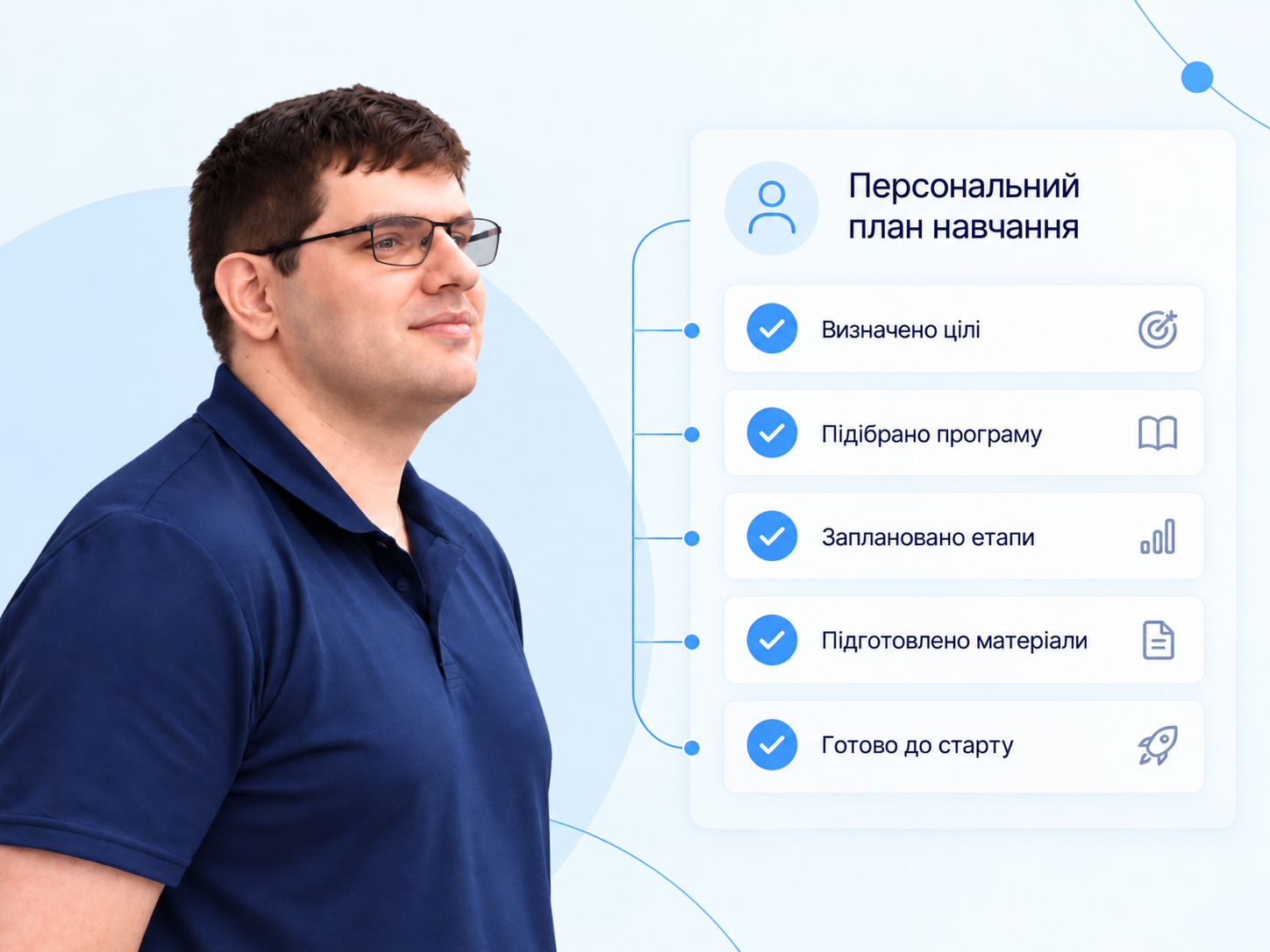 Персональний план навчання. Визначено цілі. Підібрано програму. Заплановано етапи. Підготовлено матеріали. Готово до старту.